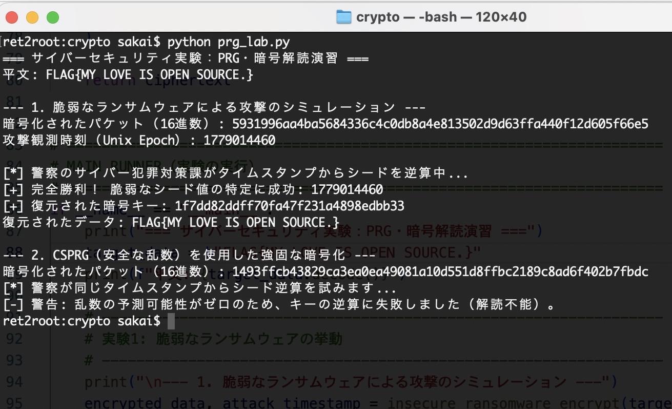 Terminal output of prg_lab.py showing decryption tool breaking insecure ransomware vs failing against CSPRG